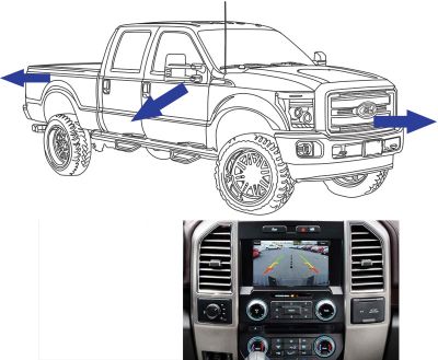 Front, Rear, and Side Camera Kit for 8" SYNC 2 Display, Fits 2013-16 Super Duty