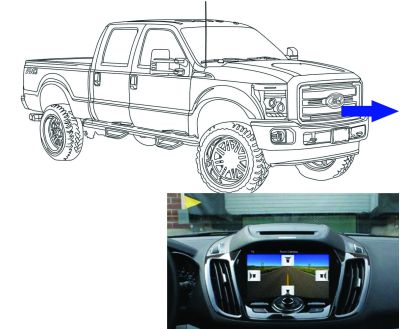 Front Camera Kit for SYNC 3, Fits 2017-2021 Super Duty 