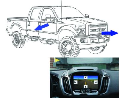 Front and Side Camera Kit for SYNC 3, Fits 2017-2021 Super Duty  