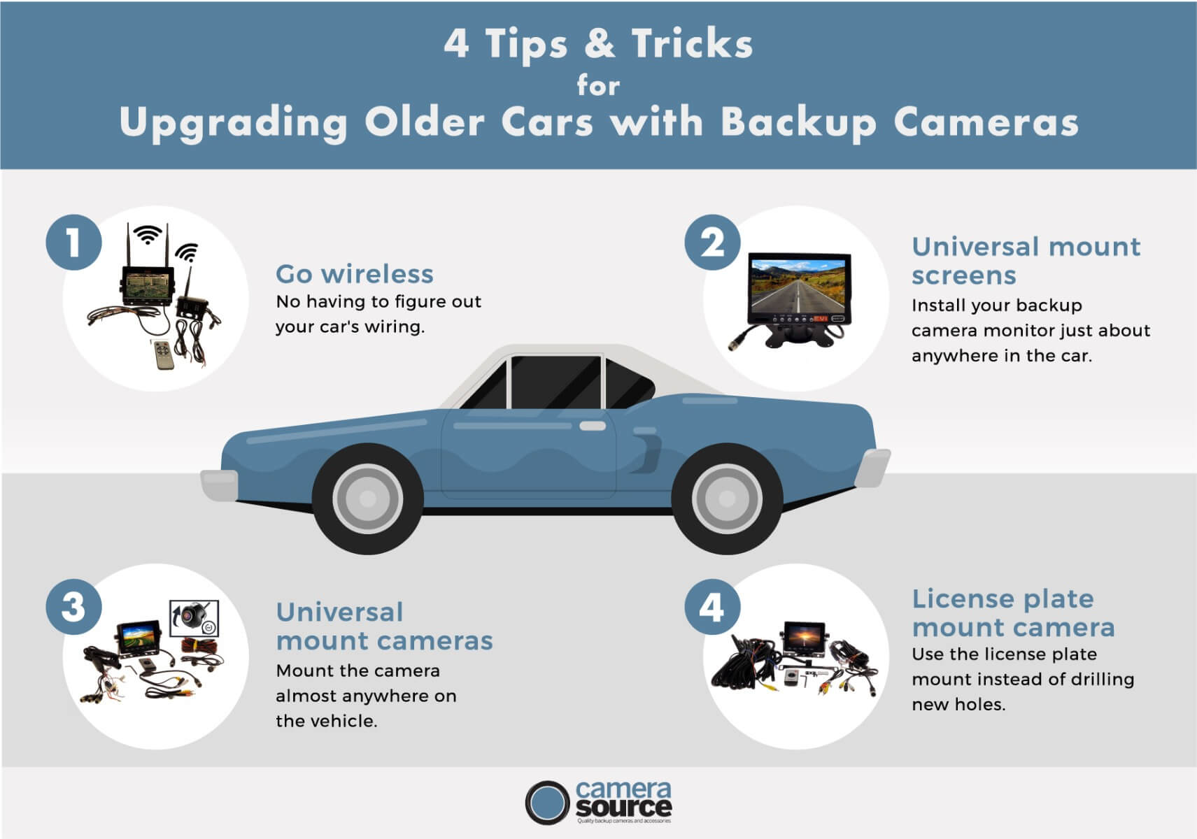 How Do Front Parking Sensors Work - Camera Source Backup Cameras